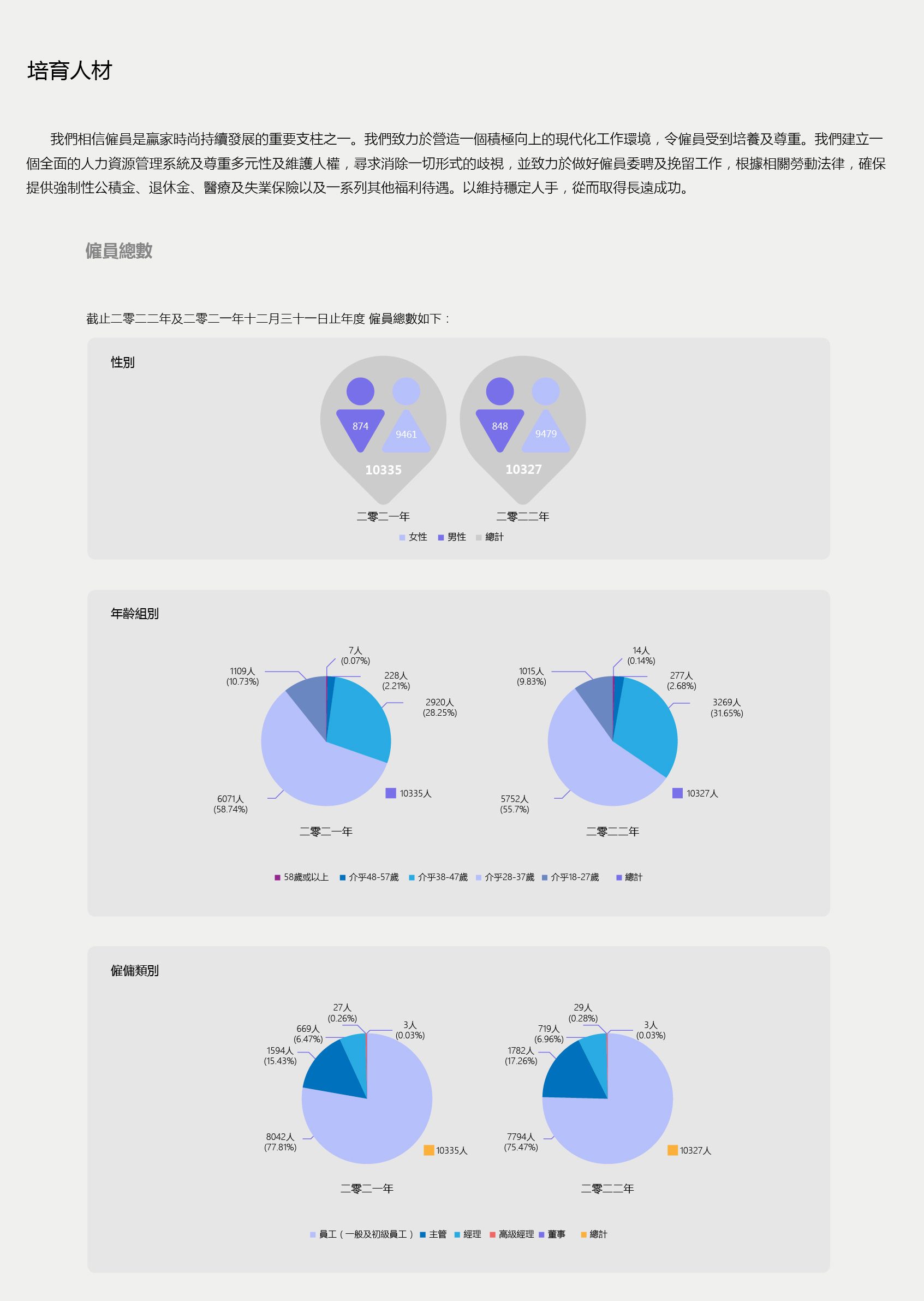 ESG網頁設計_畫闆-1-副本_02.jpg